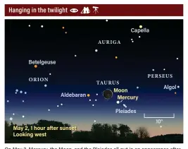  ?? ALL ILLUSTRATI­ONS: ASTRONOMY: ROEN KELLY ?? On May 2, Mercury, the Moon, and the Pleiades all put in an appearance after sunset. If Comet PanSTARRS doesn’t disappoint, you’ll find it 8° north of Mercury.