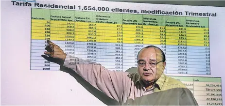  ??  ?? GRADUALIDA­D. El ministro de Energía, Roberto Ordóñez, explicó la forma en que se aplicará el ajuste tarifario a los clientes que consumen menos de 300 kilovatios hora al mes y aclaró que el ajuste del 18% se les aplicará de forma gradual.