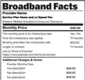  ?? FCC ?? This image shows a portion of a blank, sample broadband consumer label. Much like nutritiona­l labels on food products, “broadband labels” for internet packages will soon tell you just what is going into the pricing of your service.