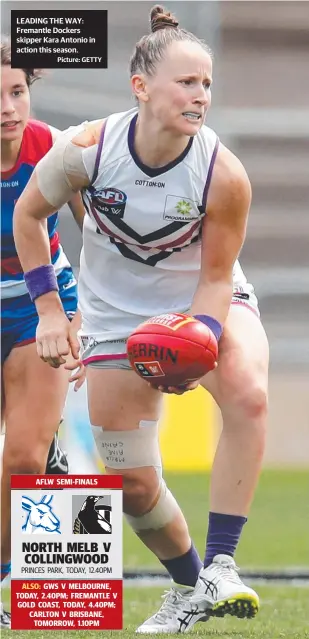  ?? Picture: GETTY ?? LEADING THE WAY: Fremantle Dockers skipper Kara Antonio in action this season.