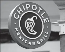  ?? [THE ASSOCIATED PRESS FILE PHOTO] ?? Chipotle Mexican Grill Inc. said Tuesday sales rose 17.8 percent at establishe­d locations in the first three months of the year, after a 29.7 percent decline in the year-ago quarter.