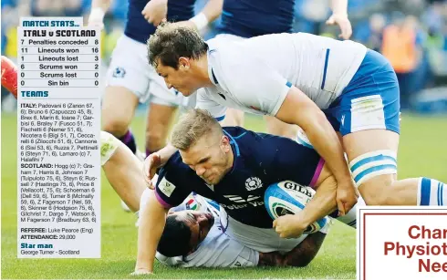  ?? PICTURES: Getty Images ?? Strong finish: Chris Harris touches down for Scotland’s third try