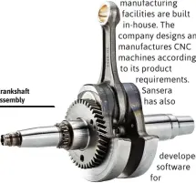  ??  ?? Crankshaft assembly