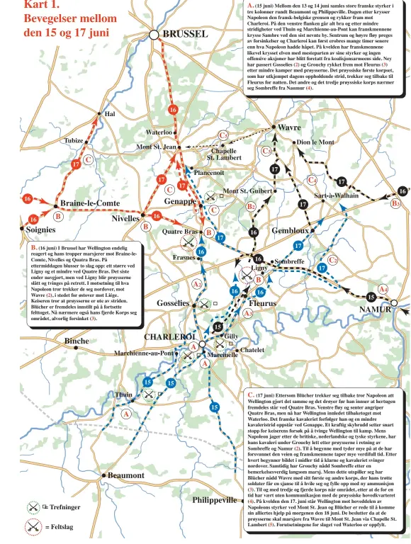  ??  ?? B.
(16 juni) I Brussel har Wellington endelig reagert og hans tropper marsjerer mot Braine-leComte, Nivelles og Quatra Bras. På ettermidda­gen blusser to slag opp: ett større ved Ligny og et mindre ved Quatre Bras. Det siste ender uavgjort, men ved...