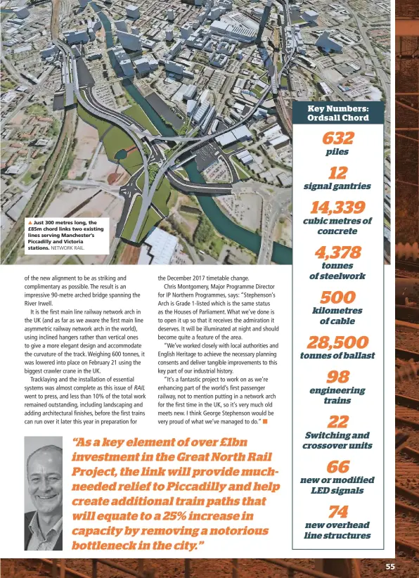  ?? NETWORK RAIL. ?? Just 300 metres long, the £85m chord links two existing lines serving Manchester’s Piccadilly and Victoria stations.