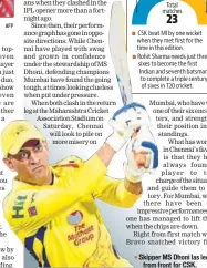  ?? PTI ?? ■ Skipper MS Dhoni las led from front for CSK.