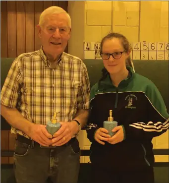  ??  ?? Redeemer B Open Final winners Tom Gartland (Killanny) and Ciara Floyd from the Greenhills club.