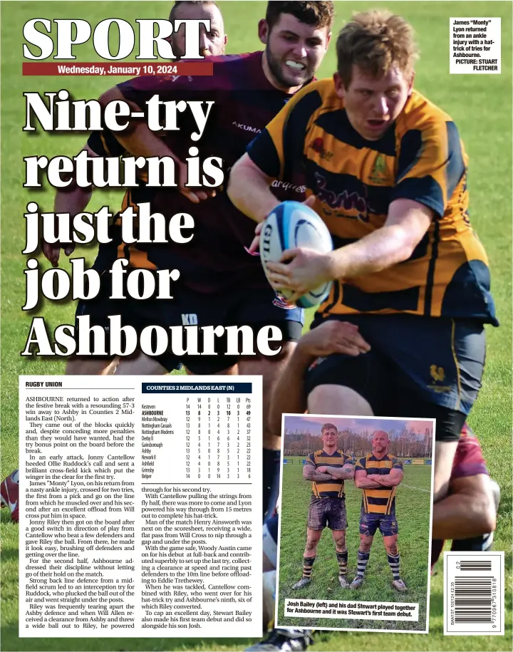  ?? ?? Josh Bailey (left) and his dad Stewart played together for Ashbourne and it was Stewart’s first team debut.
James “Monty” Lyon returned from an ankle injury with a hattrick of tries for Ashbourne. PICTURE: STUART
FLETCHER