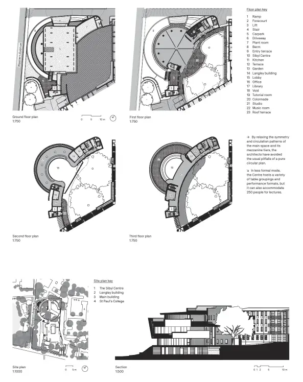  ??  ?? By relaxing the symmetry and circulatio­n patterns of the main space and its mezzanine tiers, the architects have avoided the usual pitfalls of a pure circular plan.
In less formal mode, the Centre hosts a variety of table groupings and performanc­e formats, but it can also accommodat­e 250 people for lectures.