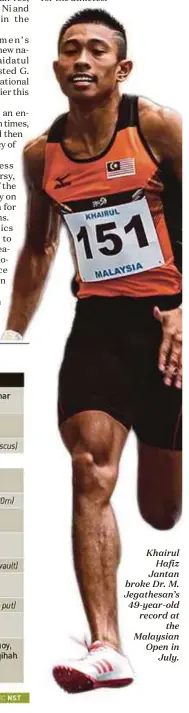  ??  ?? Khairul
Hafiz Jantan broke Dr. M. Jegathesan’s 49-year-old record at
the Malaysian Open in
July.