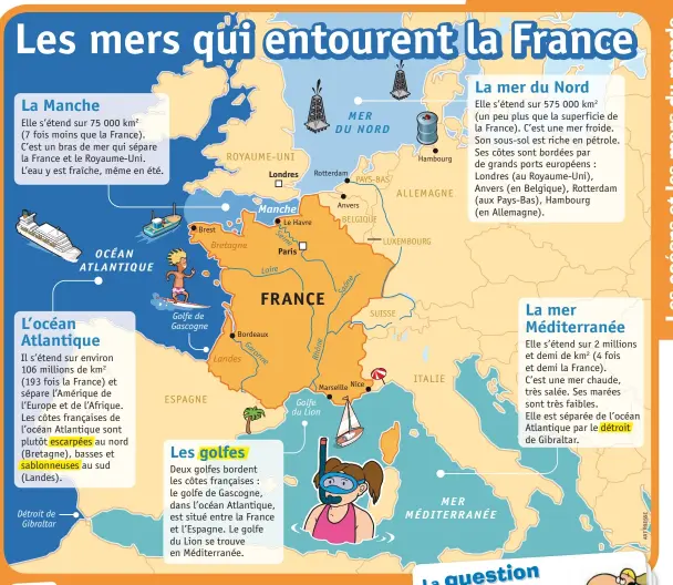  ??  ?? OCÉAN AT L A N T I Q U E Brest Golfe de Gascogne E S PA G N E R O YA U M E - U N I Bretagne Landes Londres Manche Se in e Paris Loire Le Havre Rotterdam FR ANCE Bordeaux Ga ro nn e e n ô h R MER DU NORD PAYS-BAS Anvers BELGIQUE Marseille Nice Golfe du Lion e ôn Sa LUXEMBOURG SUISSE Hambourg ALLEMAGNE I TA L I E