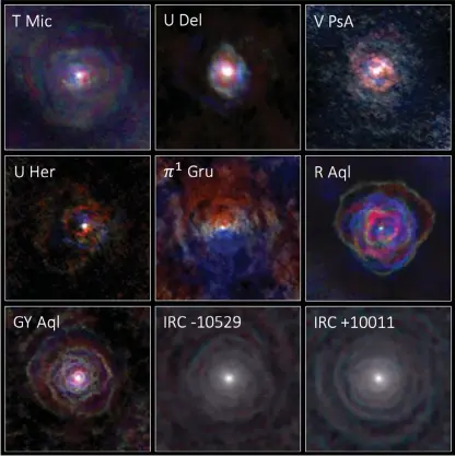  ?? FOTO: LEEN DECIN/ESO/ALMA ?? Galleriet visar stjärnvind­ar, planetaris­ka nebulosor, av olika former från ett flertal döende stjärnor vars temperatur sjunker. Färgsättni­ngen är inte autentisk. Stoft som rör sig emot oss är färgat i blått medan stoft som rör sig bortåt är färgat i rött.