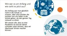  ?? Foto: 8cmgt Kapellensc­hule ?? Die Klasse 8cmgt hatte für den Capito‰Besuch extra Präsentati­onen zum Thema Homeschool­ing vorbereite­t. Hier siehst du eine der Folien.