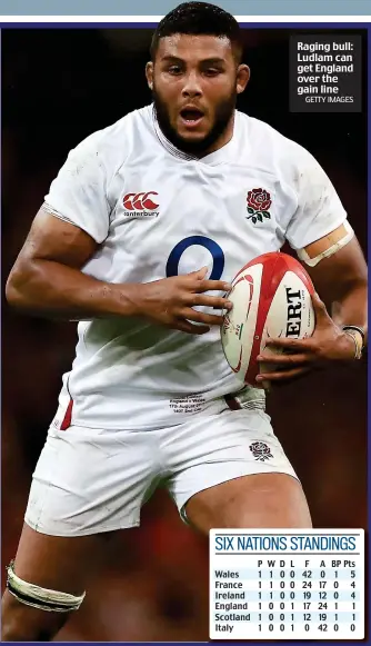  ?? GETTY IMAGES ?? Raging bull: Ludlam can get England over the gain line