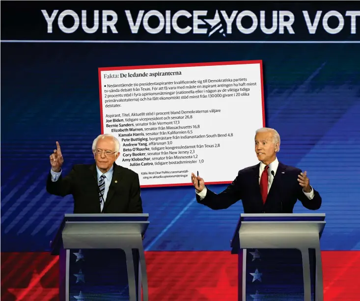  ??  ?? Presidenta­spirantern­a Bernie Sanders, Joe Biden och Elizabeth Warren fick stå i mitten under debatten, eftersom de utgör tättrion i opinionen.