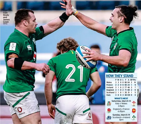  ?? INPHO ?? High five: Cian Healy and James Lowe
