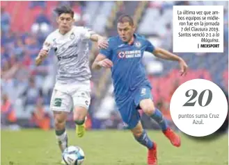  ?? | MEXSPORT ?? La última vez que ambos equipos se midieron fue en la jornada 7 del Clausura 2019. Santos venció 2-1 a la Máquina.
