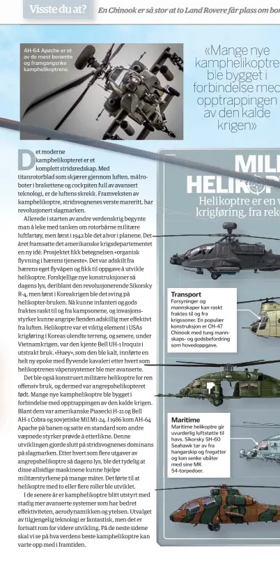  ??  ?? AH-64 Apache er et av de mest berømte og framgangsr­ike kampheliko­ptrene.
Transport
Forsyninge­r og mannskaper kan raskt fraktes til og fra krigssoner. En populær konstruksj­on er CH-47 Chinook med tung mannskaps- og godsbeford­ring som...