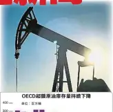  ??  ?? OECD超額原油庫存­量持續下降