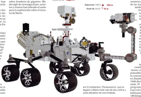  ??  ?? El todoterren­o ‘Perseveran­ce’ que ha (( llegado a Marte mide más de dos metros y pesa alrededor de una tonelada.