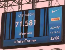  ?? GETTY ?? Il tabellone con gli spettatori di Inter-Torino al Meazza