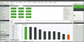  ??  ?? Das Startfenst­er von Sage 50 Cloud gibt einen schnellen Einblick zur aktuellen Situation.