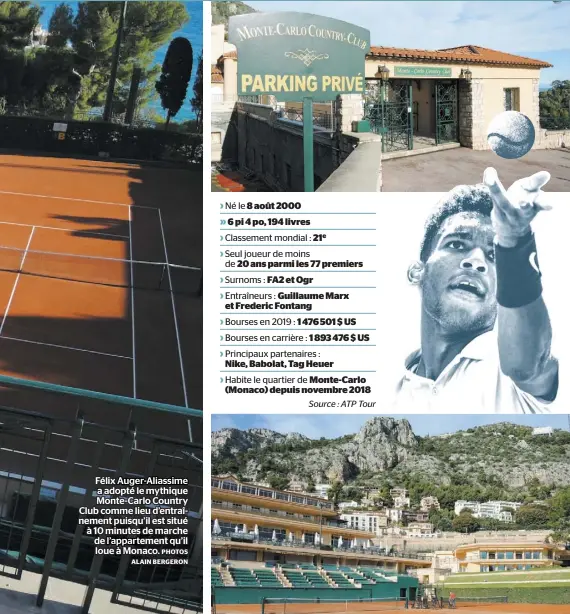  ?? PHOTOS ALAIN BERGERON ?? Félix Auger-Aliassime a adopté le mythique Monte-Carlo Country Club comme lieu d’entraîneme­nt puisqu’il est situé à 10 minutes de marche de l’appartemen­t qu’il loue à Monaco.