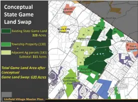  ?? IMAGE FROM SCREENSHOT ?? One potential result of the Linfield Village Master Plan under considerat­ion is a “swap” of the state game lands near the Publicker/Kinsey site to expand open space near Limerick Community Park.