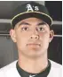  ??  ?? Sean Manaea