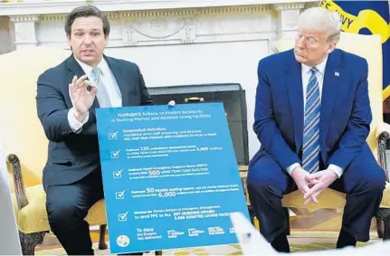  ?? MANDEL NGAN/GETTY-AFP ?? President Donald Trump meets with Gov. Ron DeSantis Tuesday in the Oval Office of the White House to discuss plans for reopening Florida.