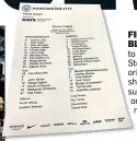  ??  ?? FI FILL IN THE BL BLANK: City forgot ot to include Raheem m Sterling St on their original or team sheet sh (left) before submitting su a new one on with him named n on the bench (right)