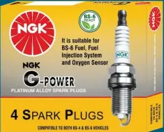  ??  ?? BSVI compliant spark plug