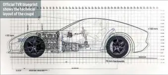  ??  ?? Official TVR blueprint shows the technical layout of the coupé