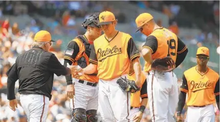  ?? PATRICK MCDERMOTT/GETTY IMAGES ?? Starting pitcher Jimmy Yacabonis hands the ball to manager Buck Showalter after being removed in the fourth inning Saturday.