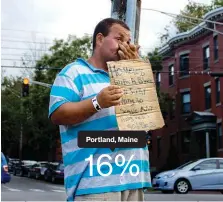  ??  ?? Portland, Maine 16%