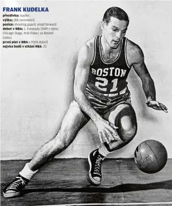  ??  ?? FRANK KUDELKA přezdívka: Apples výška: 188 centimetrů pozice: shooting guard, small forward debut v NBA: 1. listopadu 1949 v týmu Chicago Stags, hrál třeba i za Boston Celtics první plat v NBA : 7000 dolarů nejvíce bodů v utkání NBA :23
Boston Celtics Kudelku přemluvil, aby oblékl jeho dres. Ten tehdy uvažoval o konci kariéry.