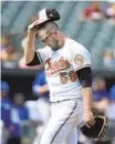  ?? GAIL BURTON/AP ?? Orioles starting pitcher Zac Lowther walks to the dugout after giving up five runs to the Blue Jays in the first inning Sunday.