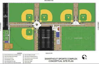  ?? COURTESY CITY OF EL CENTRO ?? A rendering for proposed improvemen­ts to the Swarthout Sports Complex using Propositio­n 68 funds.