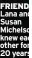  ?? ?? FRIEND Lana and Susan Michelso knew eac other for 20 years