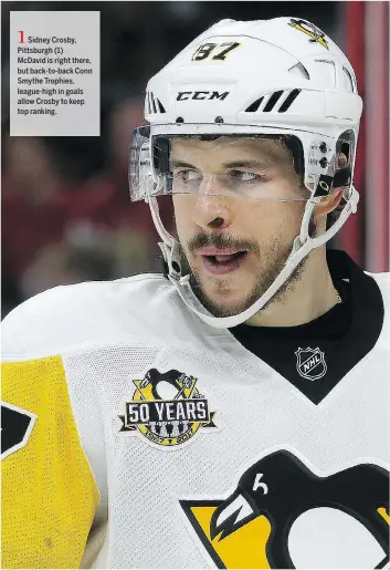  ??  ?? Pittsburgh Penguins superstar Sidney Crosby. TONY CALDWELL / POSTMEDIA NEWS FILES