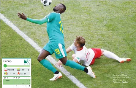  ?? — Reuters ?? Senegal’s M’baye Niang in action with Poland’s Lukasz Piszczek.