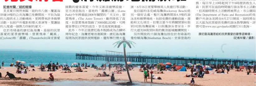  ??  ?? 康尼島海灘是紐約民眾­喜愛的夏季遊樂場。(記者牟蘭／攝影)