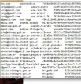  ??  ?? EPIDEMIA. Los sabotajes no fueron solo contra la ministra de Seguridad. La lista de mails afectados en su área registra más de 200 casos.