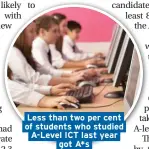  ??  ?? Less than two per cent of students who studied A-Level ICT last year got A*s