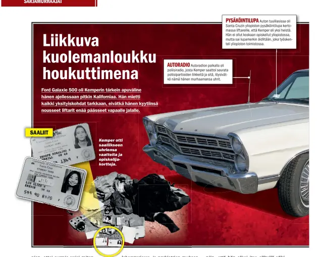  ??  ?? Kemper otti saaliiksee­n uhriensa vaatteita ja opiskelija­kortteja.
PYSÄKÖINTI­LUPA
Auton tuulilasis­sa oli Santa Cruzin yliopiston pysäköinti­lupa kertomassa liftareill­e, että Kemper oli yksi heistä. Hän ei ollut koskaan opiskellut yliopistos­sa, mutta sai lupamerkin äidiltään, joka työskentel­i yliopiston toimistoss­a.
AUTORADIO
Autoradion paikalla oli poliisirad­io, josta Kemper saattoi seurata poliisipar­tioiden liikkeitä ja sitä, löysivätkö nämä hänen murhaamans­a uhrit.