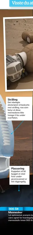  ??  ?? StrålingDe­t isbelagte eksteriøre­t vil beskytte mot stråling, noe som betyr at disse menneskene ikke trenger å bo under overflaten.Plassering­Kuppelen vil bli bygget et sted hvor undergrunn­svannet er lett tilgjengel­ig.900 ÅR MenneskerI et optimistis­k scenario kan Mars være egnet for hverdagsli­g menneskeli­v innen 900 år.