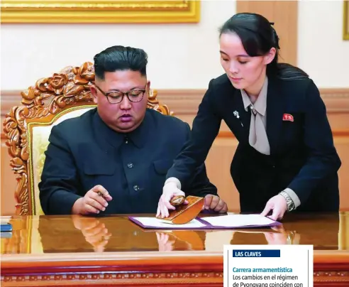  ?? AP ?? Kim Yo Jong estampa un sello en un documento oficial junto a su hermano, Kim Jong Un