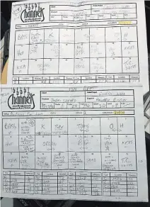  ?? TOM KOWALSKY THE CANADIAN PRESS ?? Audio production notes for Guess Who recordings are part of a trove of "The Guess Who" tapes recently saved from a Winnipeg garage. The find is stoking speculatio­n there might be unfinished songs from the legendary Canadian rock band that have never been heard before.