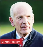  ?? ?? Sir Mark Prescott