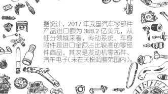  ??  ?? 据统计，2017年我国汽车零­部件产品进口额为 388.2 亿美元，从细分领域来看，传动系统、车身附件是进口金额占­比较高的零部件商品，其次是发动机零部件、汽车电子（未在关税调整范围内）。